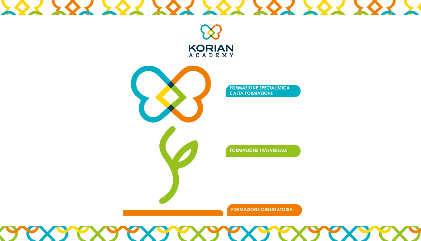 Viaggio nel mondo Academy di Korian